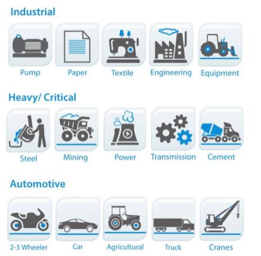 INA Bearing Application 