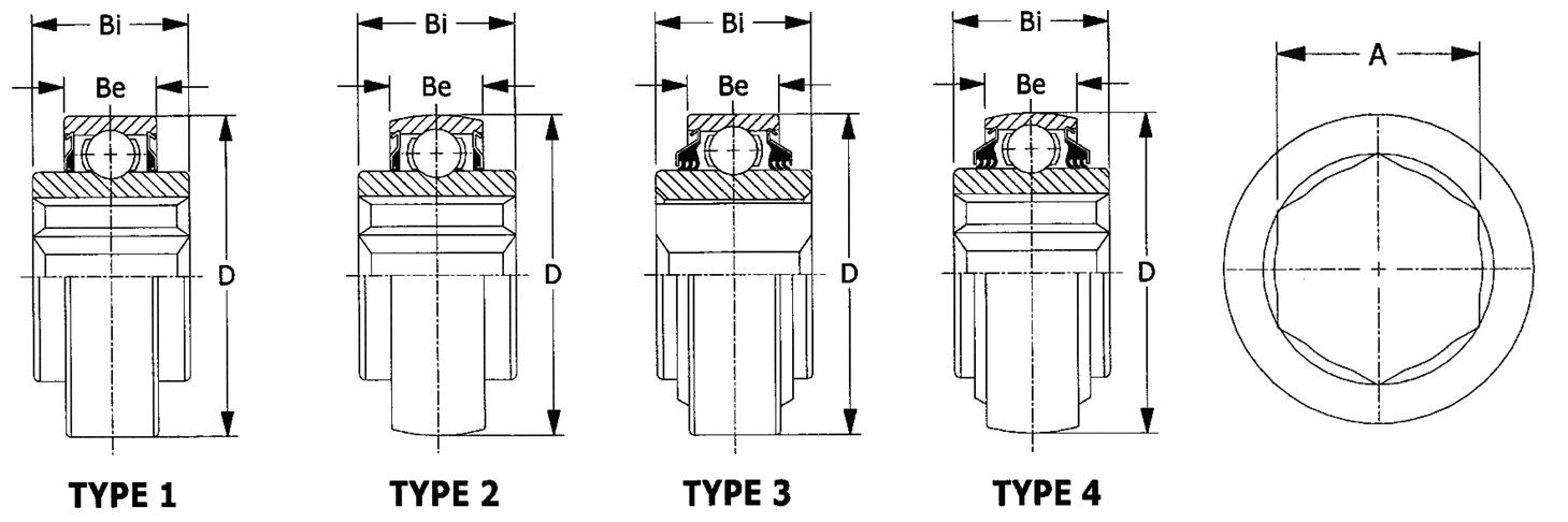 HEX BORE BEARING TYPE