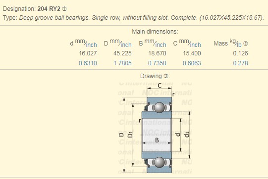  204RY2 SIZE 