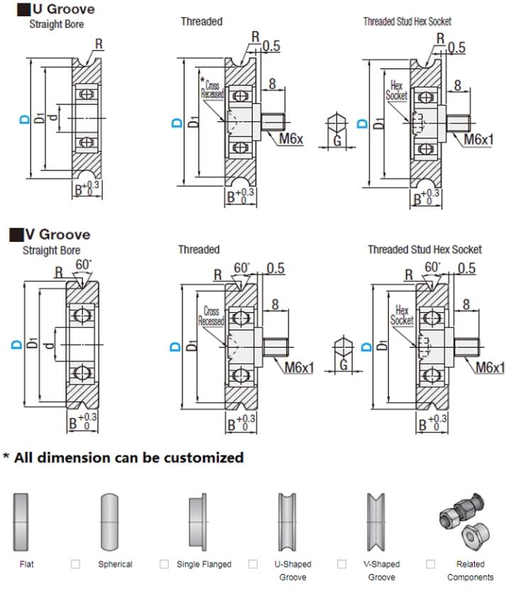 Sliding roller bearing 