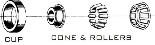 tapered roller bearings 