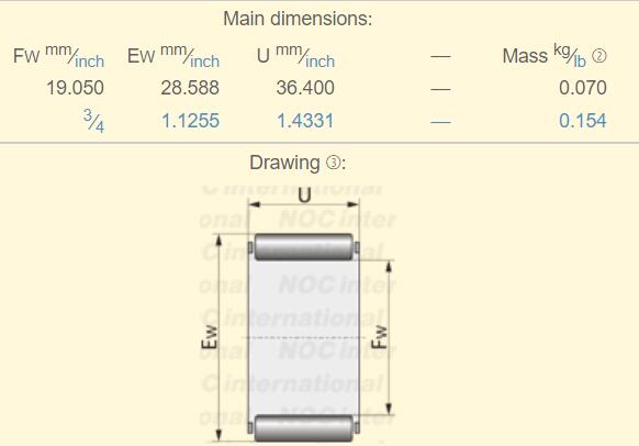 64903 Bearing Dimension 