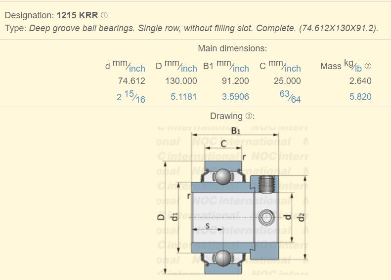 1215 KRR Bearing 