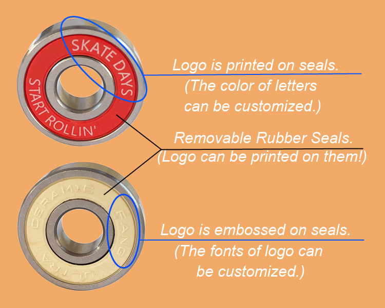 608 skate bearing 